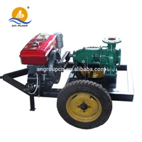 ISO 2858 Standard tractor irrigation water pump