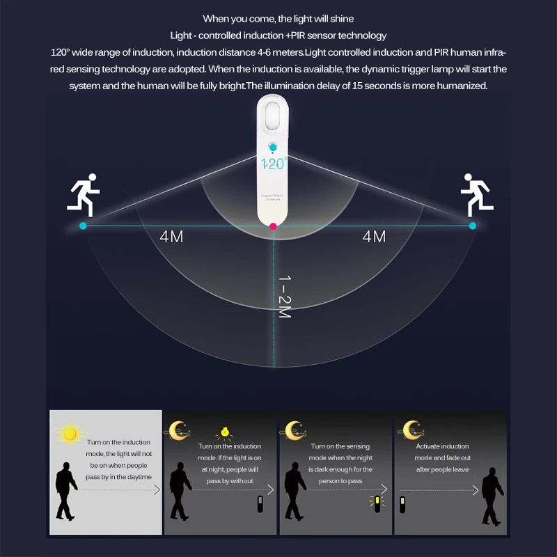 Ночник с датчиком движения портативный светодиодный светильник перезаряжаемый