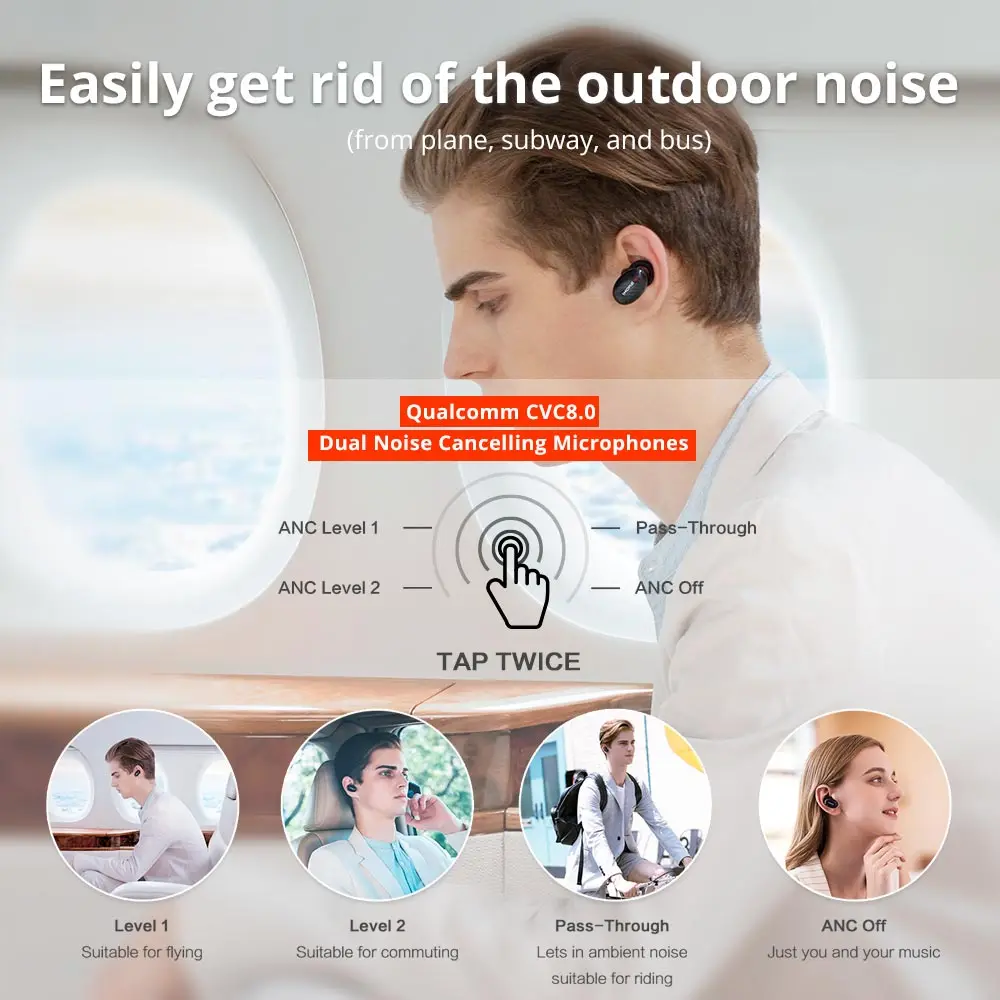 Bluetooth-наушники 1more TRUE wireless ANC активные шумоподавляющие гибридные драйверы TWS Plus 5 0