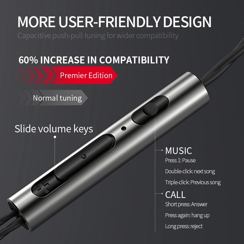 Проводные наушники YH01 для спортивных игр бега с микрофоном водонепроницаемые