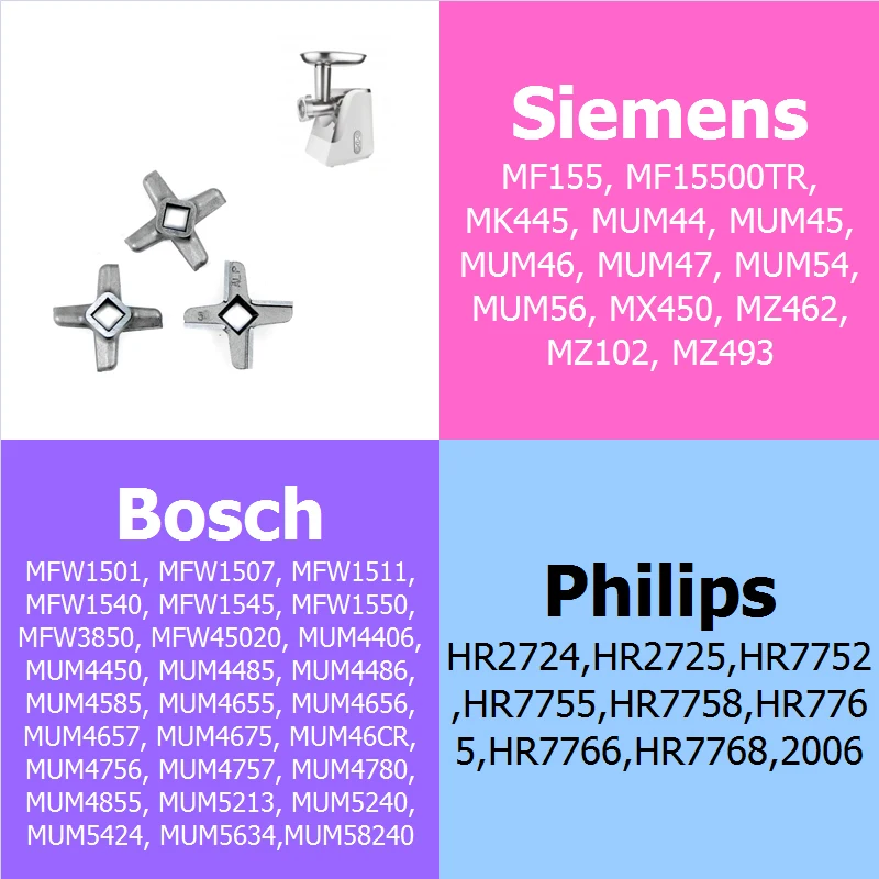 1 шт. Мясорубка нож#5 мясорубка лезвие запасные части для Bosch Philips Siemens