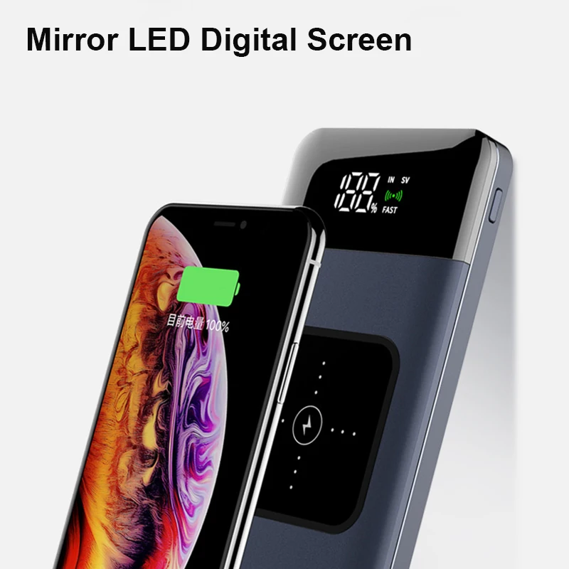 15000mAh Wireless Power Bank 18W PD fast charge QC 3.0 Portable Powerbank Universal Mobile Phone External Battery for Xiaomi | Мобильные
