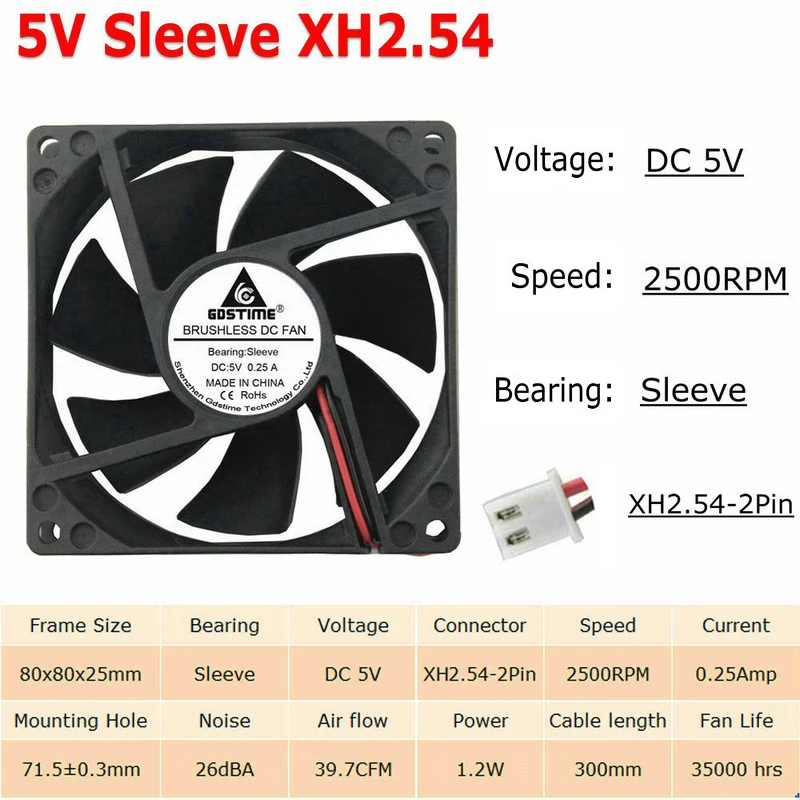 5V Sleeve 2Pin 2 шт./Партия шар 8 см 80 мм x 25 мм 8025 5 в 12 В 24 в 48 в DC бесщеточный чехол для компьютера PC cpu вентилятор охлаждения кулер 2 Pin 3Pin радиатор - Цвет лезвия: 5V Sleeve 2Pin