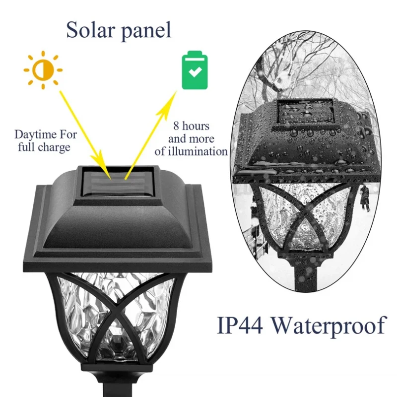 

Outdoor Lighting
