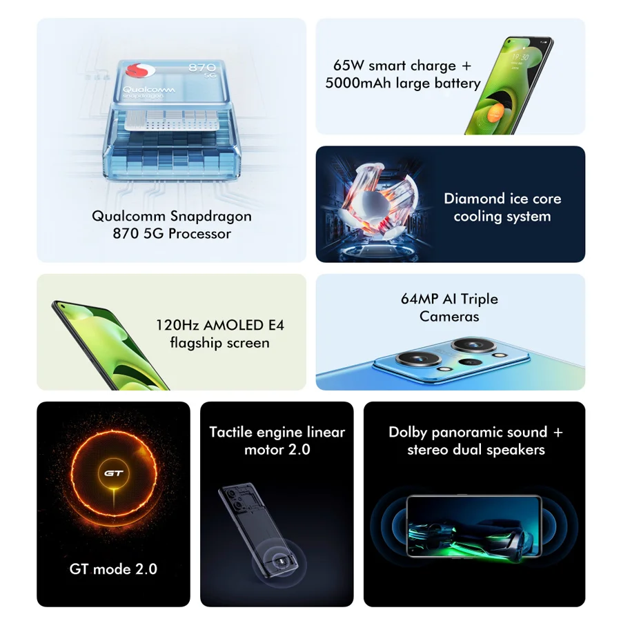 Смартфон realme GT Neo 2 Snapdragon 870 восемь ядер экран 6 62 дюйма AMOLED NFC 65 Вт быстрая зарядка