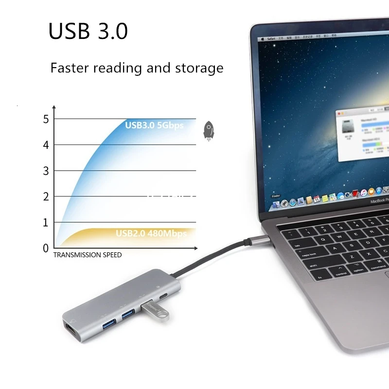 Док-станция type-C USB 3 0 HDMI Ethernet для MacBook iMac Pro lenovo Data 5 в 1 док-станция с разъемом |