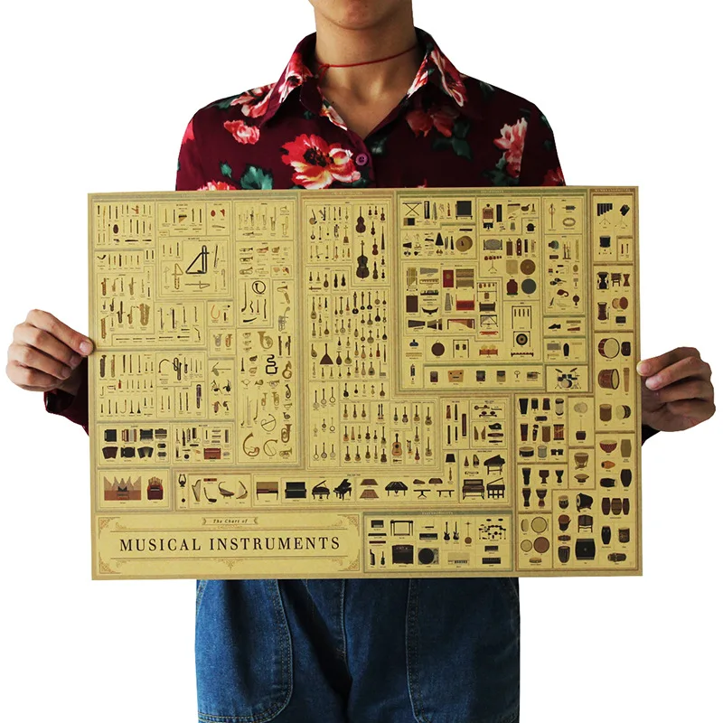 

Ретро консервы коллекция пива классический бар украшение кухня винтажный плакат на стену стикер 51,5x36 см декоративные картины