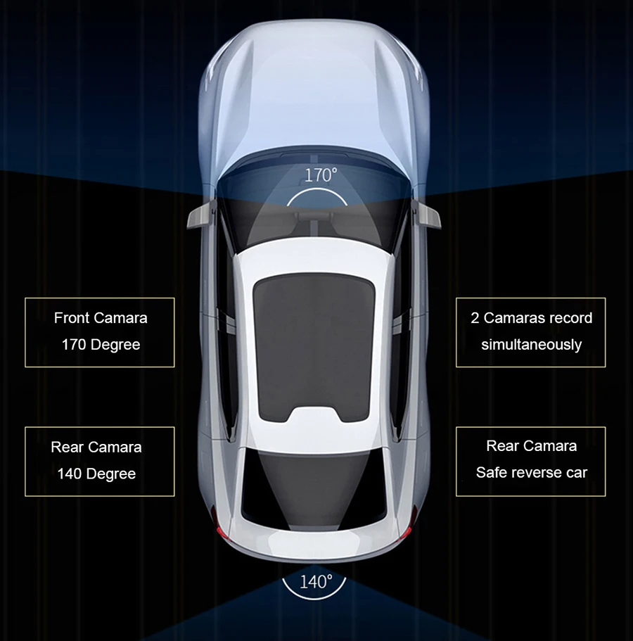E-ACE B07 FHD 1080P Dashcam 4,0 дюймов ips Автомобильный видеорегистратор двойной объектив видео рекордер с камерой заднего вида ночного видения авто Регистратор