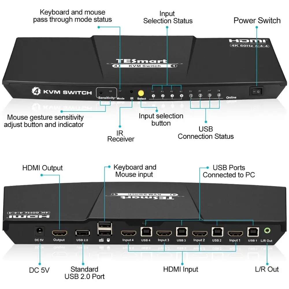 KVM Switch HDMI 4 Ports In 1 Out 4x1 Up to 4K@60Hz Strong Compatible About | Компьютеры и офис