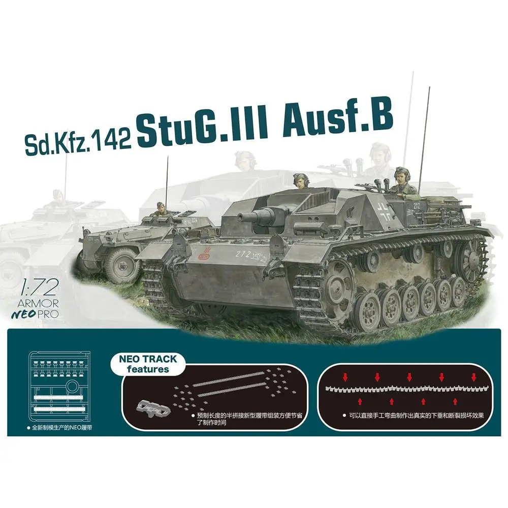 Немецкий набор моделей DRAGON 7636 1/72 Sd.Kfz.142 StuG.III Ausf.B - Scale | Игрушки и хобби