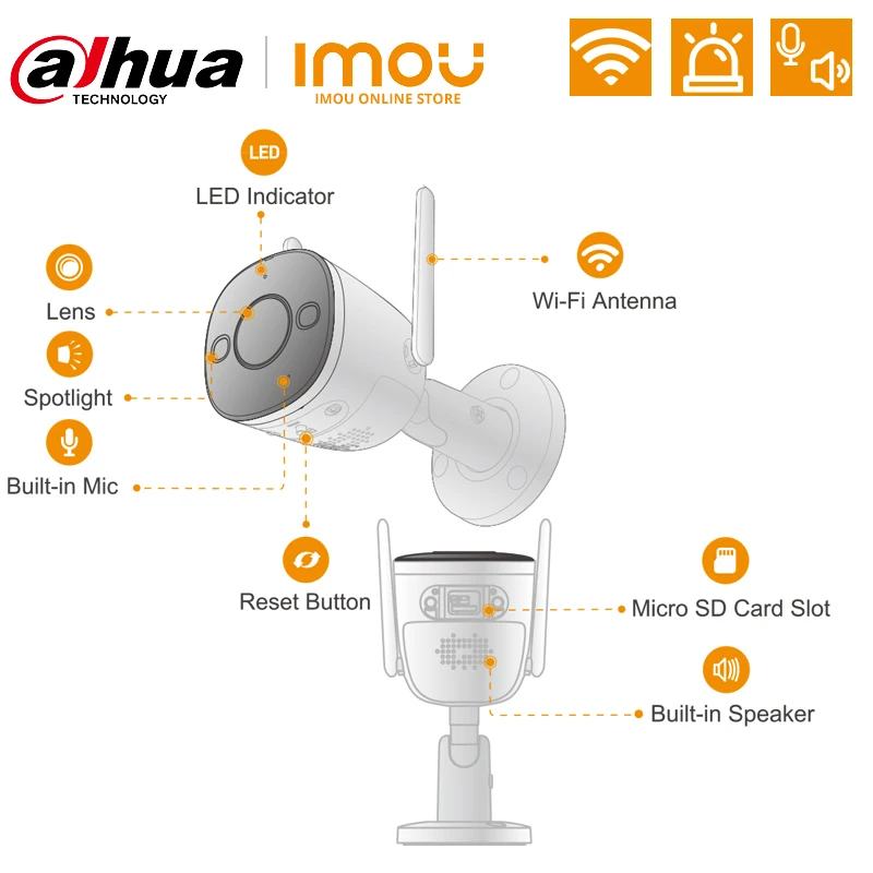 IMOU наружная двойная антенна полноцветная Wifi ip камера Двусторонняя аудио