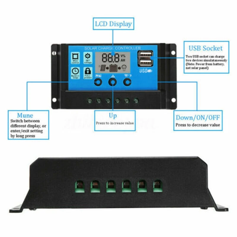 30 Вт двойной USB гибкий набор солнечных панелей + 10A контроллер зажим для наружного