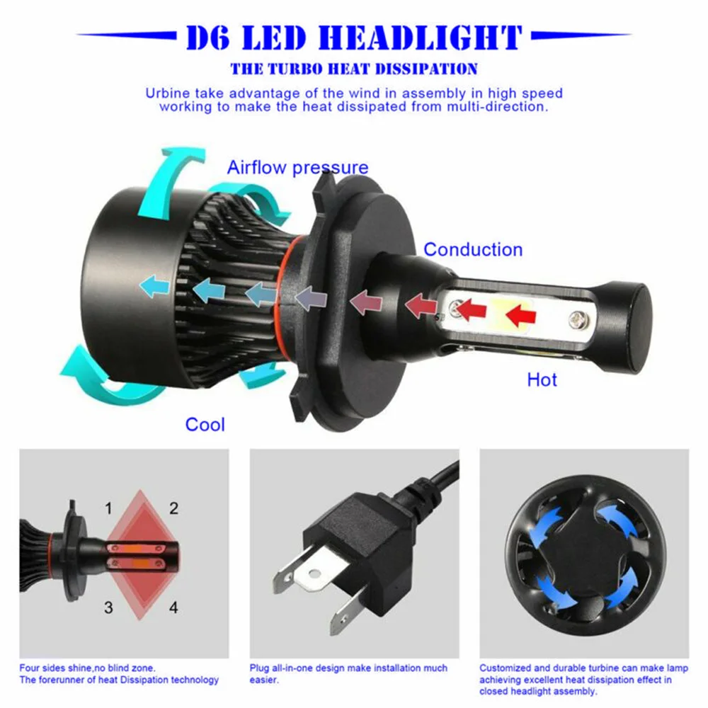 

2pcs H4 Super Bright COB LED Car Headlight Bulb Waterproof Heat Dissipation For Truck Off-road Vehicle Fog Light Bulb