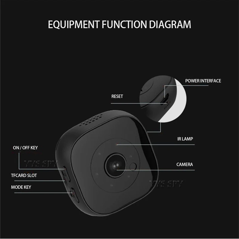 HD WiFi мини камера Espia 1080P Спорт DV camera с ночным видением микро DVR Дистанционное управление датчик движения камера Поддержка Скрытая карта