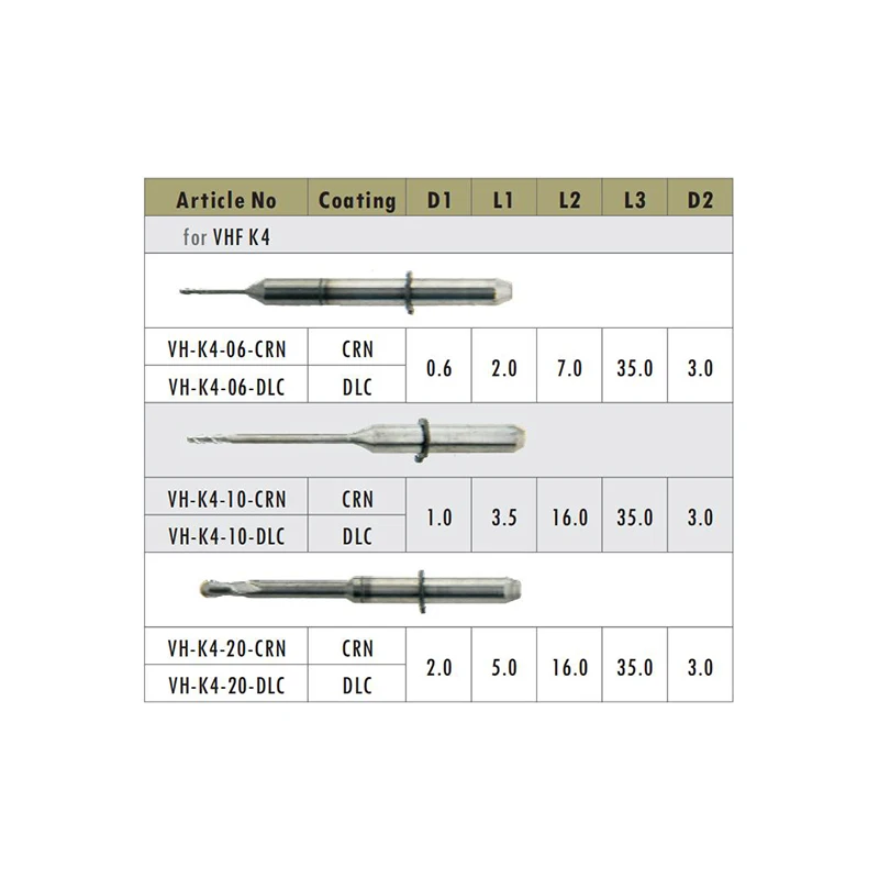 K4 VHF фрезерный Бур для открытая система CAD CAM Системы из оргстекла ПММА в