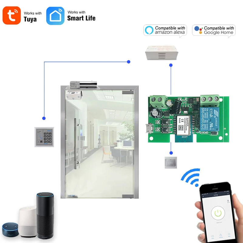 Tuya Smart Life DC5V 12V 24V 32V Wifi переключатель интеллектуальный модуль режим инчинга RF433