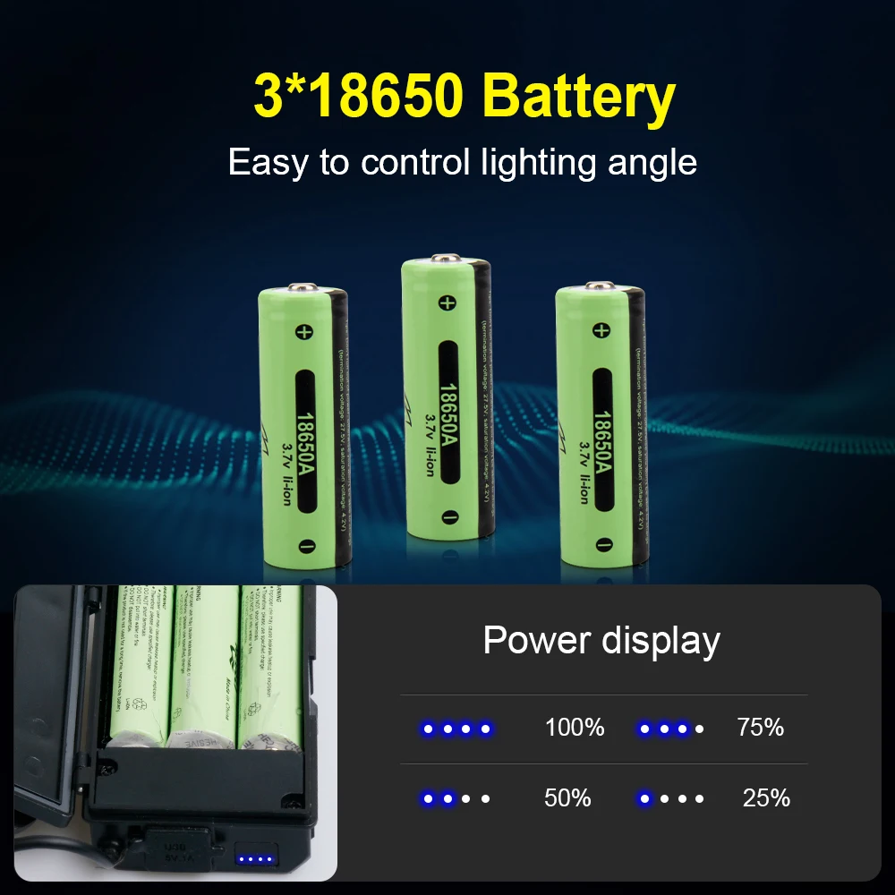 

Most Powerful XHP90.3 Led Headlamp 4000000LM Head lamp USB Rechargeable Headlight Waterproof Zooma Fishing Light 18650 Battery