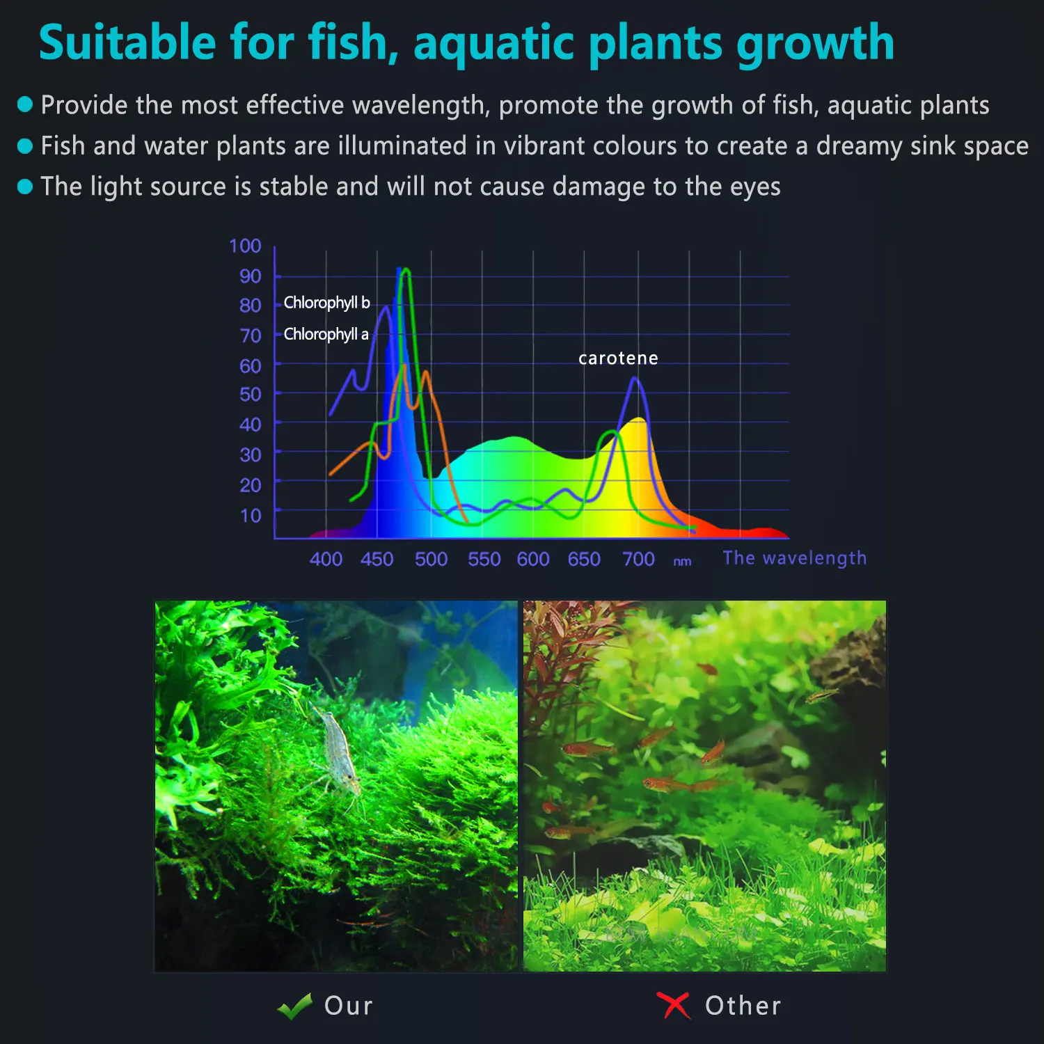 저렴한 스마트 램프 수족관 80CM 해양 LED 낚시 조명 일몰 바닷물 물고기 탱크 조명 RGB 수족관 장식 램프 식물용