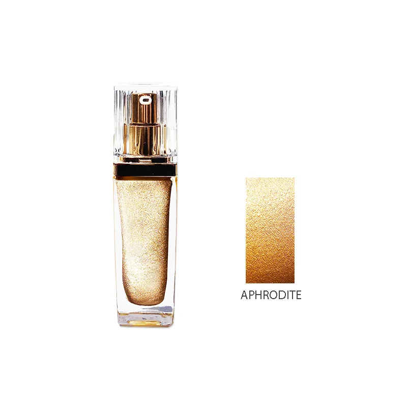 

Private Label Custom Highlighter Bulk Makeup Free Shipping Make Your Own Logo