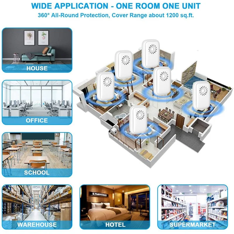 

2Pcs Ultrasonic Pest Repeller Electronic Indoor Mosquito Repellent Plug in for Insects,Spider, Roach Spider(EU Plug)