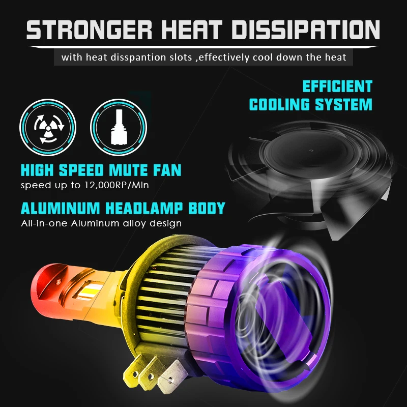 R8 Canbus светодиодный фары автомобильные лампы 12000Lm 6000K H15 дальнего света DRLs Plug Play EMC для Mercedes Benz GLK Vito A180 A260