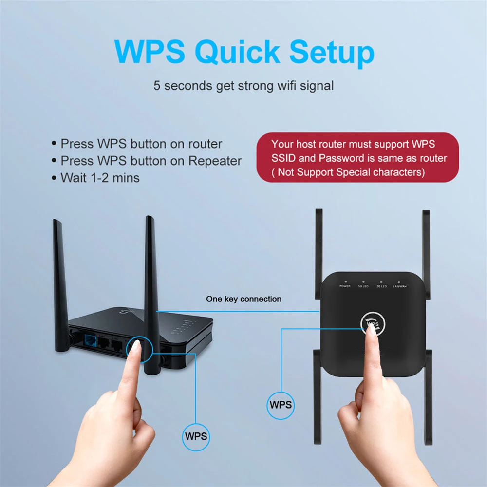 Ретранслятор Wi-Fi 1200 Мбит/с 2 4 ГГц | Компьютеры и офис