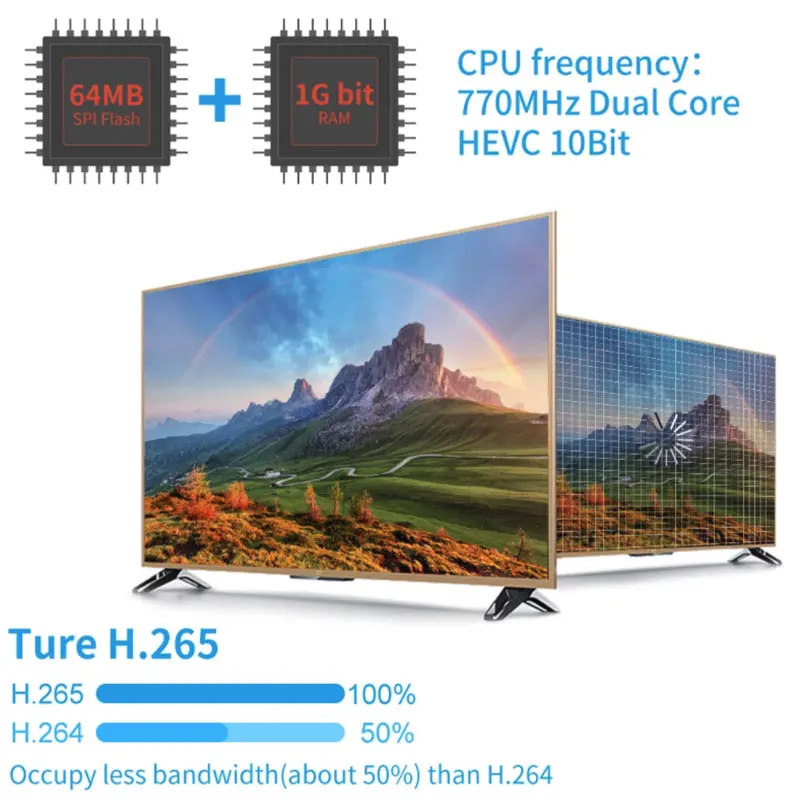 GTmedia V7 PRO DVB S/S2/T2 Recepteur Satellite HEVC H.265 1080P Full HD Satellite decoder TV box with USB wifi Youtube DVB