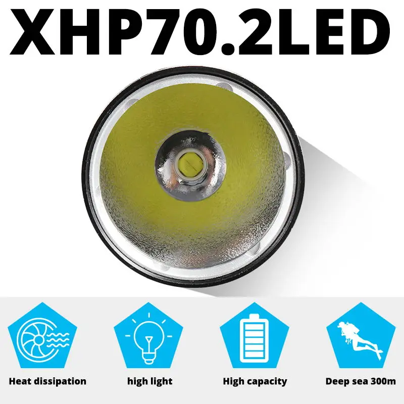 Профессиональный фонарь XHP70.2 для погружения под воду водонепроницаемый
