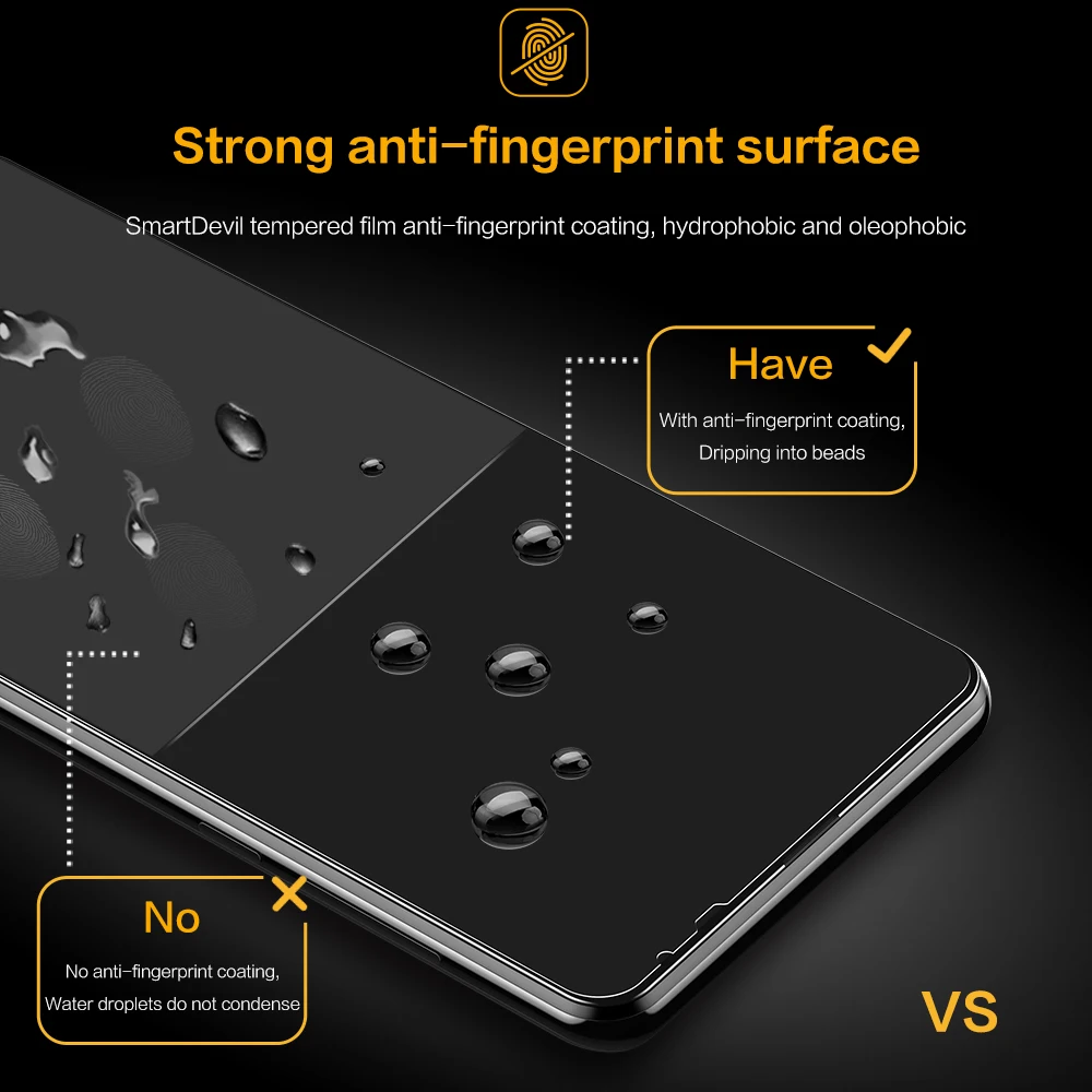 Защитное стекло SmartDevil для Xiaomi MI Mix 3 закаленное Mi 2/2S защита от отпечатков пальцев |