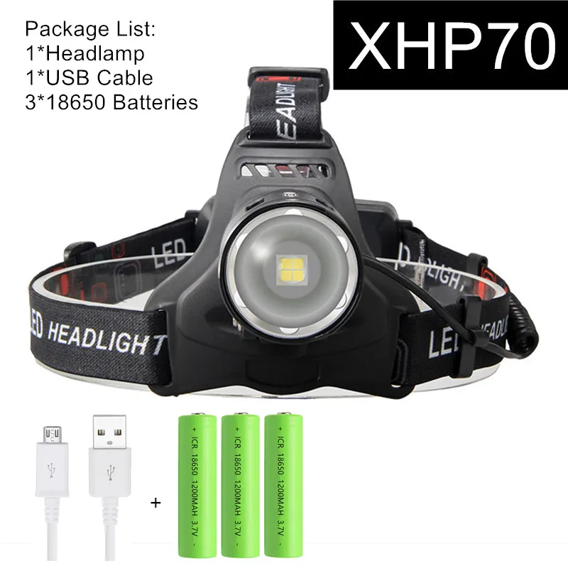 Package G Мощный светодиодный налобный фонарь XHP70.2 XHP50, налобный фонарь с зумом, налобный фонарь, фонарь с аккумулятором 18650, Перезаряжаемый USB фонарь - Испускаемый цвет: Package G