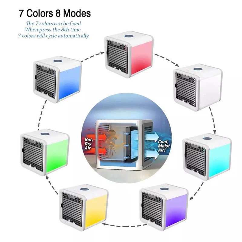 

konditsioner Portable Car Mini Air Cooler To Easily Cool Any Space Of Air Conditioning Fan Set Office Desk Personal Space Cooler