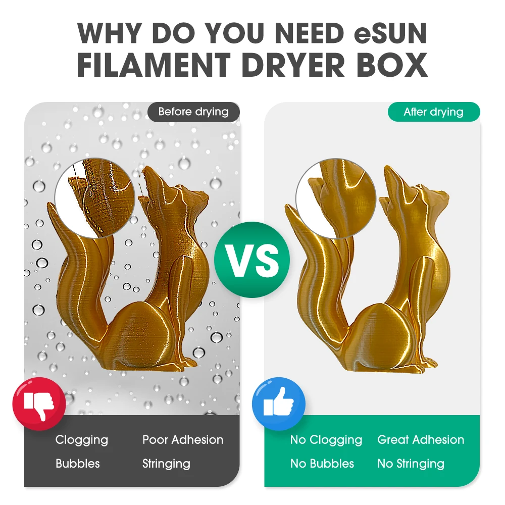 Коробка для хранения наполнителя 3d-печати eSUN eBOX держатель сухая нить измерения