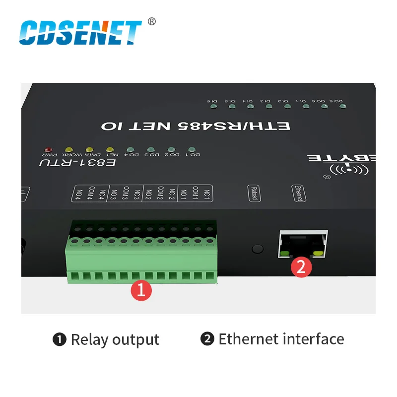 Цифровое количество интерфейса RS485 Ethernet интерфейс Modbus TCP RTU релейный выход