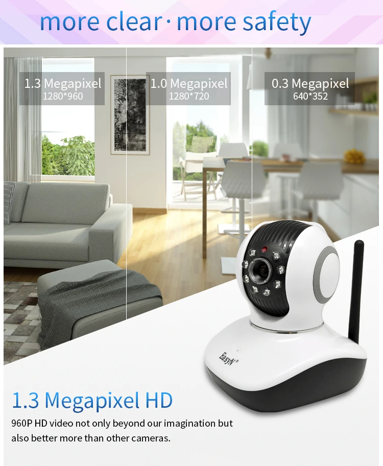

EasyN HD 720P Mega-Pixels WIFI IP Camera Motion Detection Wireless PTZ Baby Monitor P2P Camera