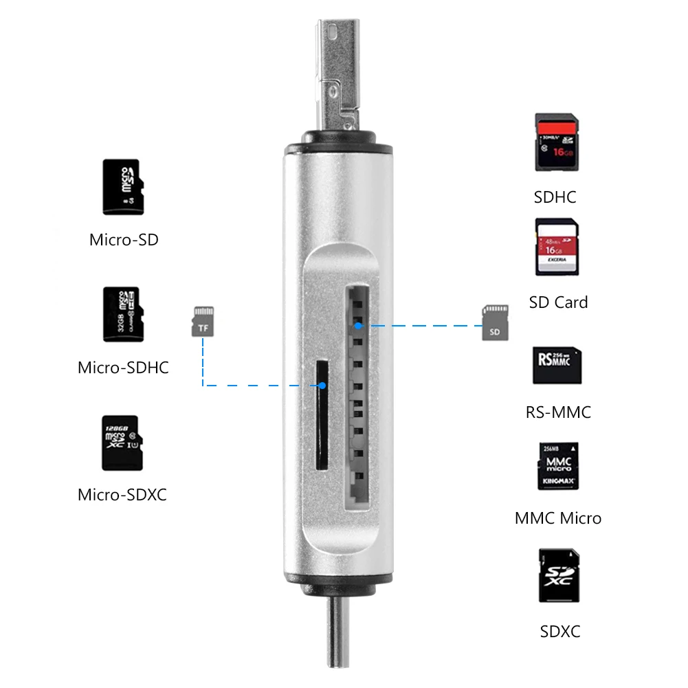 3 в 1 Type C кардридер SDHC SD TF MicroSD Micro USB OTG адаптер для Macbook Huawei Xiaomi Android Phone PC | Мобильные