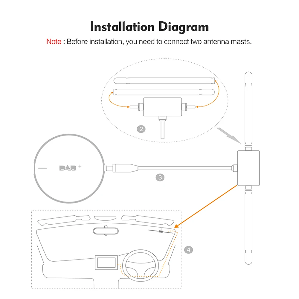 Автомобильный радиоприемник DAB + 008 Box цифровой РАДИОВЕЩАТЕЛЬНЫЙ приемник