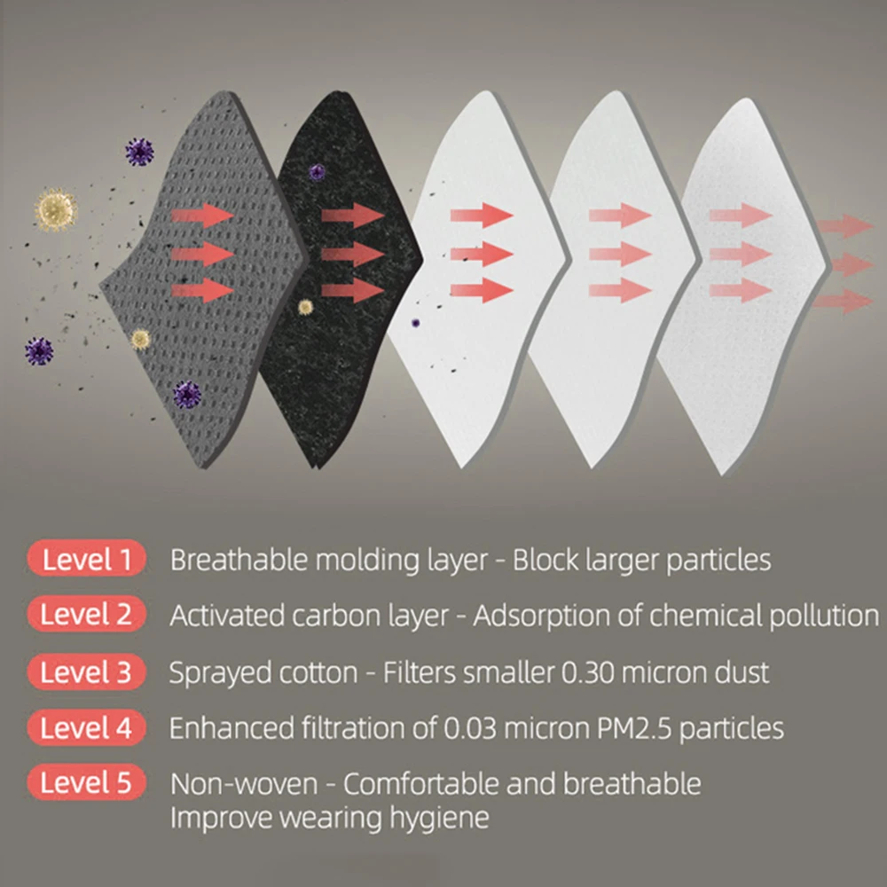 Racmmer велосипедная маска для лица фильтр с активированным углем PM 2 5 защита от