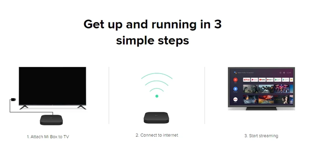 Глобальная версия Xiaomi mi Box S 4K HDR Android Strea mi ng медиаплеер и Google Cast Netflix IPTV телеприставка помощник дистанционного управления Smart