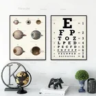 Художественная печать Eyechart Snellen Eye, плакат, оптометрист, подарок, человеческий глаз, анатомические плакаты, клиника, настенное искусство, Декор, Картина на холсте