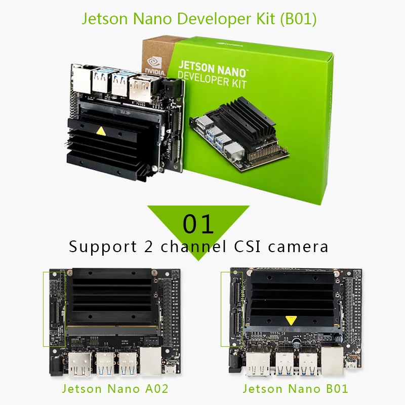 NVIDIA Jetson Nano набор разработчиков NANO B01 2G плата AI платформа для обучения и установки