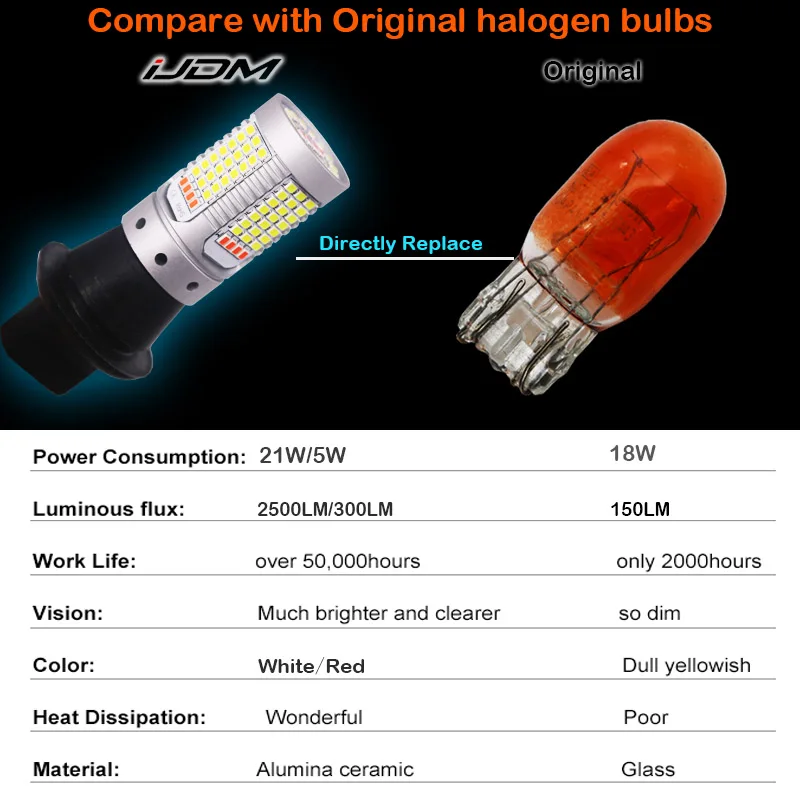 Без Hyper Flash Canbus T25 3156 PY27W двойной цвет красный/Ксеноновые белые светодиодные лампы
