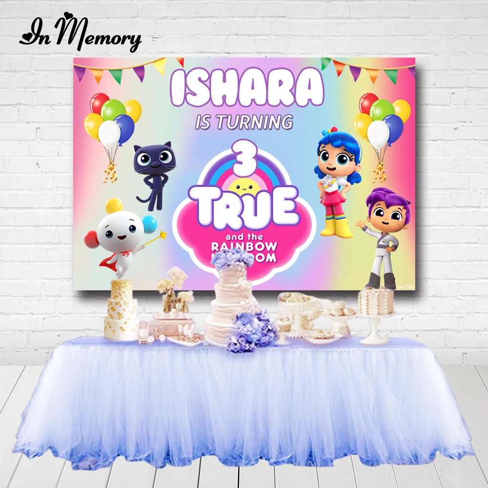 Фотографические фоны InMemory с изображением истинного и радужного мира