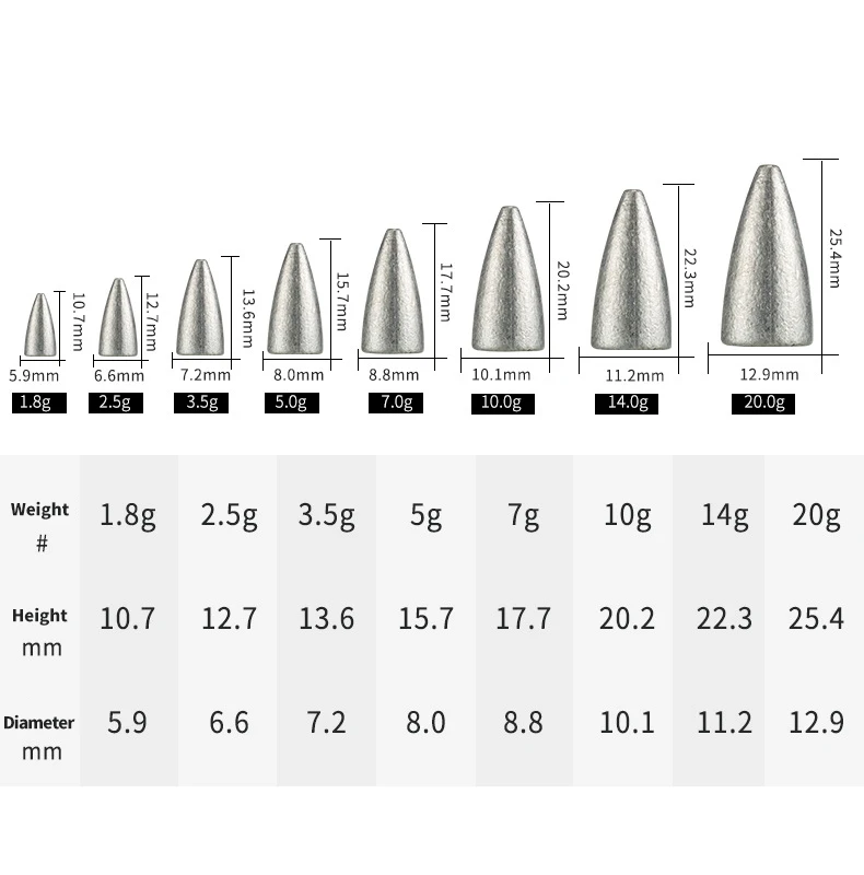10 шт./лот Горгоны рыболовные снасти тонущий свинцовый грузил пуля подвесные