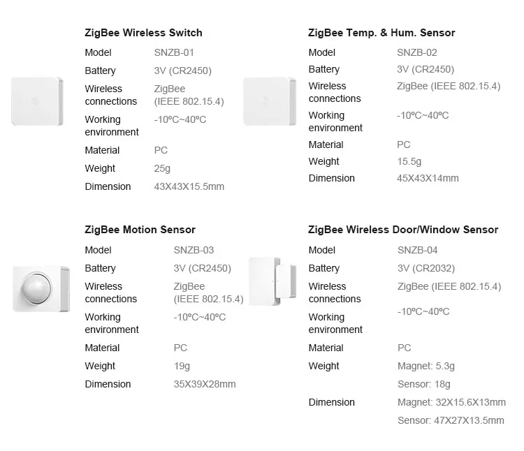 

Zigbee Sonoff, Sonoff Zigbee, Alexa Google Home