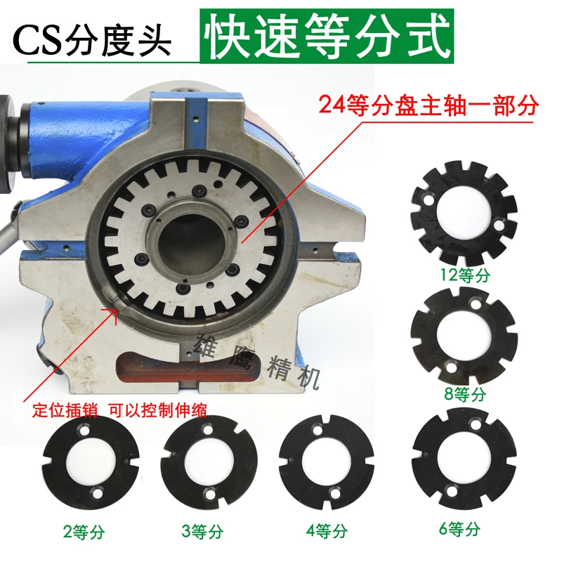 

CS-6 inch universal head indexing plate fast and easy equal split three-jaw chuck through hole rotary table