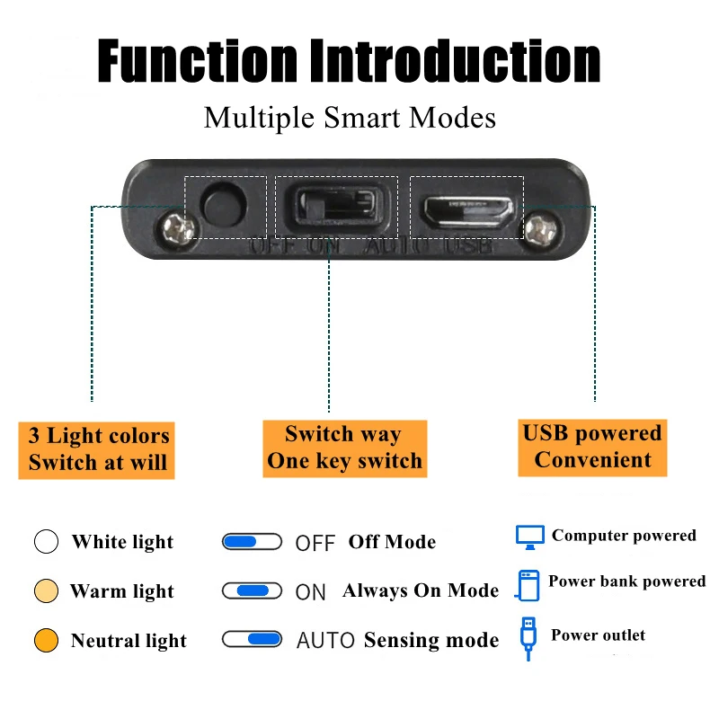 smar motion sensor cabinet lights usb rechargeable night lamp for bedroom kitchen living room table decor lamps led night light free global shipping