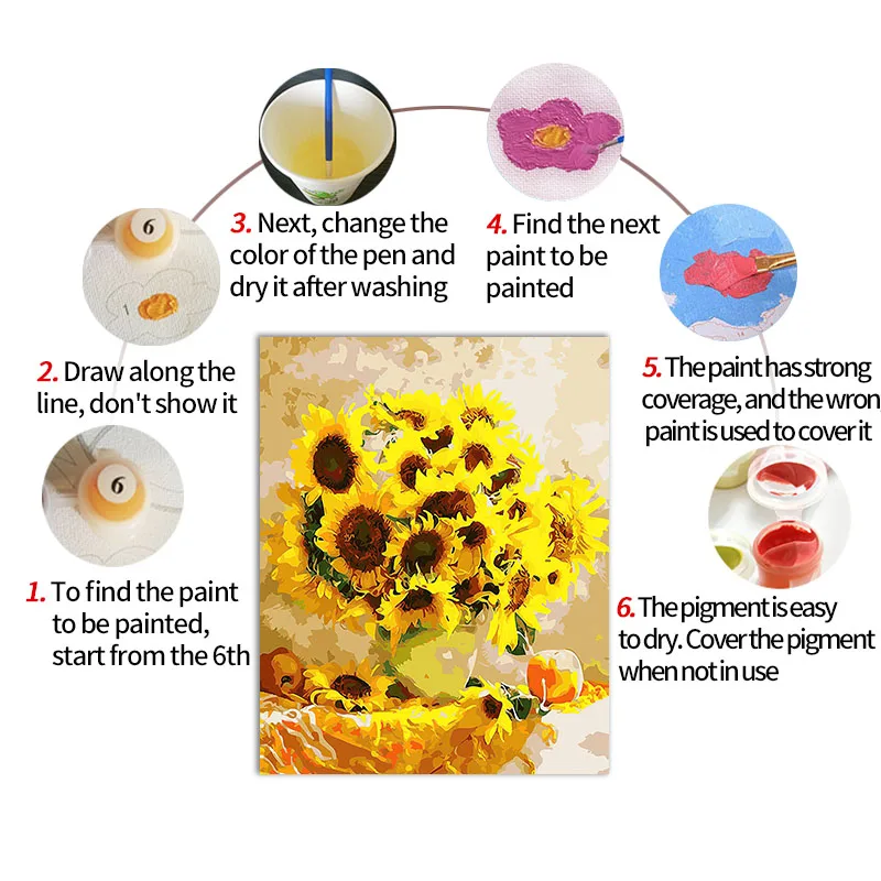 

Painting By Numbers Frameless Beautiful Flower Paint By Numbers On Canvas DIY Number Painting Scenery For Home Decor Art Crafts