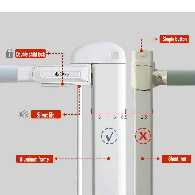 Ограждение для детской кроватки ограждение Домашний детский манеж 2 м