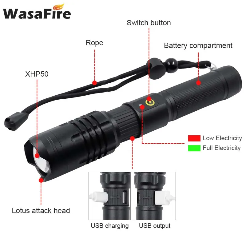Powerful 2500LM XHP50 Led Flashlight Zoomable 3 Modes Tactical Lanterna Waterproof Rechargeable Torch Lamp By 18650 Battery | Лампы и