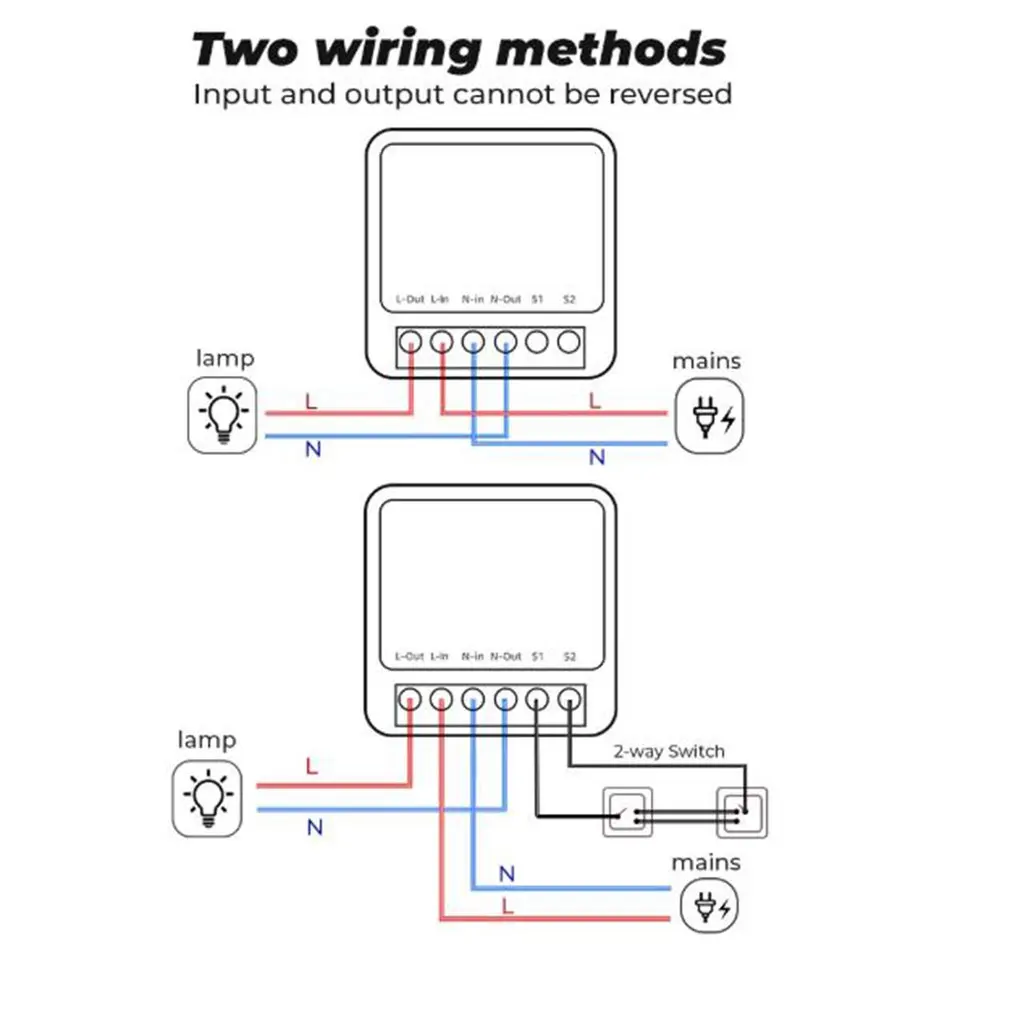

16A Smart Wifi Concealed Dual-control Voice Remote Control Sync Function Timing Application Remote Control